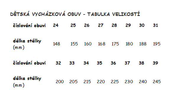 Tabulka velikostí dětské vycházkové obuvi