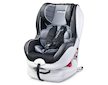 Autosedačka CARETERO Defender Plus Isofix grey - šedá