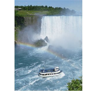 Puzzle Niagara falls